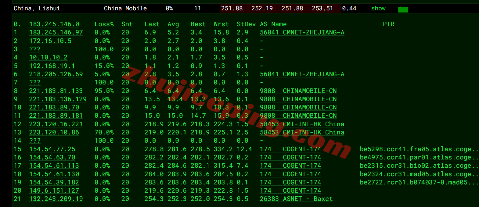 jh2es18 justhost西班牙VPS(MAD2机房)测评,广播IP解锁TikTok等,不限流量