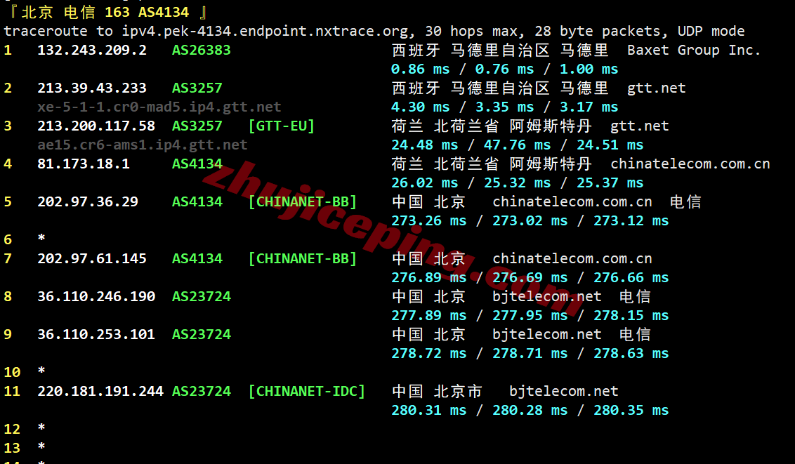 jh2es19 justhost西班牙VPS(MAD2机房)测评,广播IP解锁TikTok等,不限流量