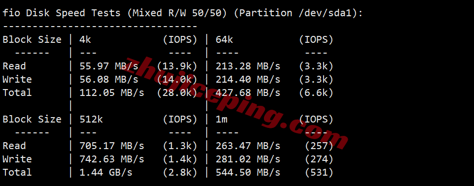 jh2es2 justhost西班牙VPS(MAD2机房)测评,广播IP解锁TikTok等,不限流量
