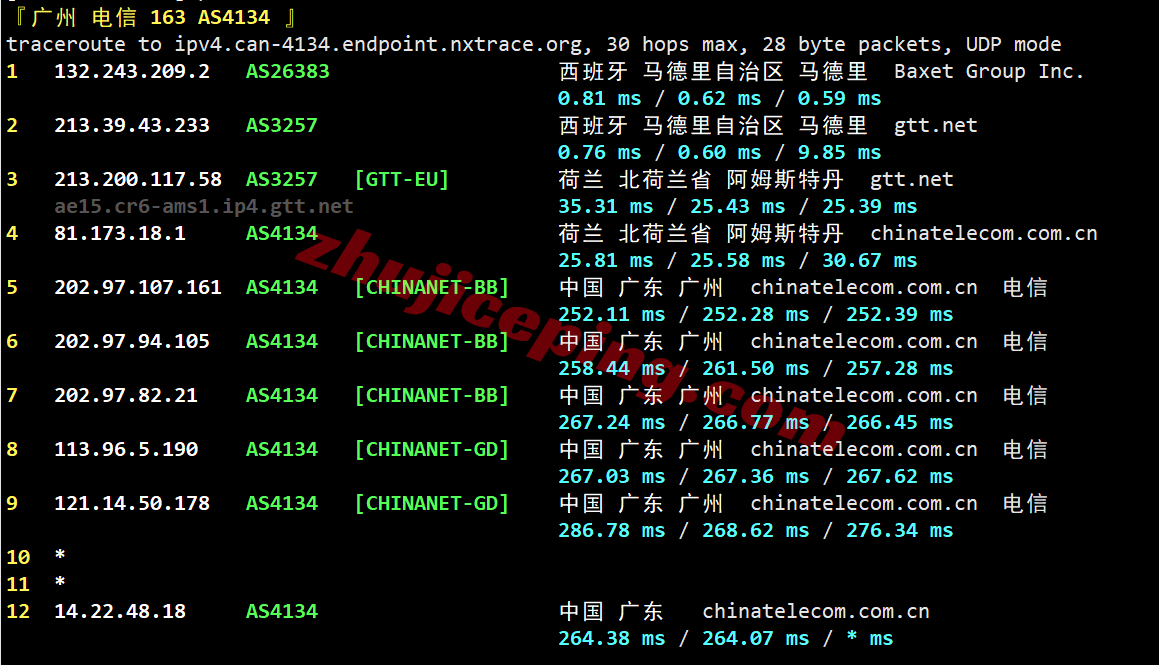 jh2es20 justhost西班牙VPS(MAD2机房)测评,广播IP解锁TikTok等,不限流量