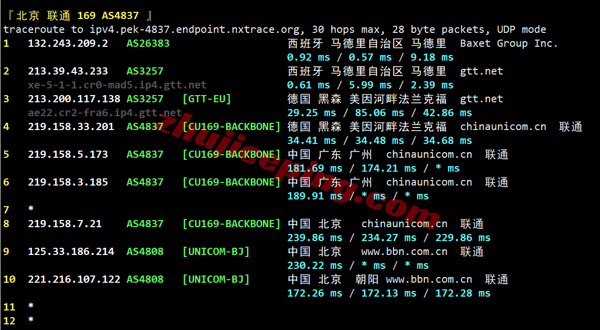 jh2es21 justhost西班牙VPS(MAD2机房)测评,广播IP解锁TikTok等,不限流量