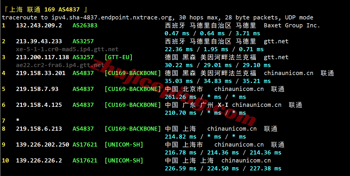 jh2es22 justhost西班牙VPS(MAD2机房)测评,广播IP解锁TikTok等,不限流量