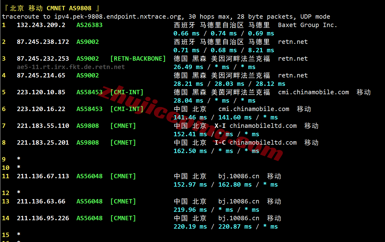jh2es24 justhost西班牙VPS(MAD2机房)测评,广播IP解锁TikTok等,不限流量