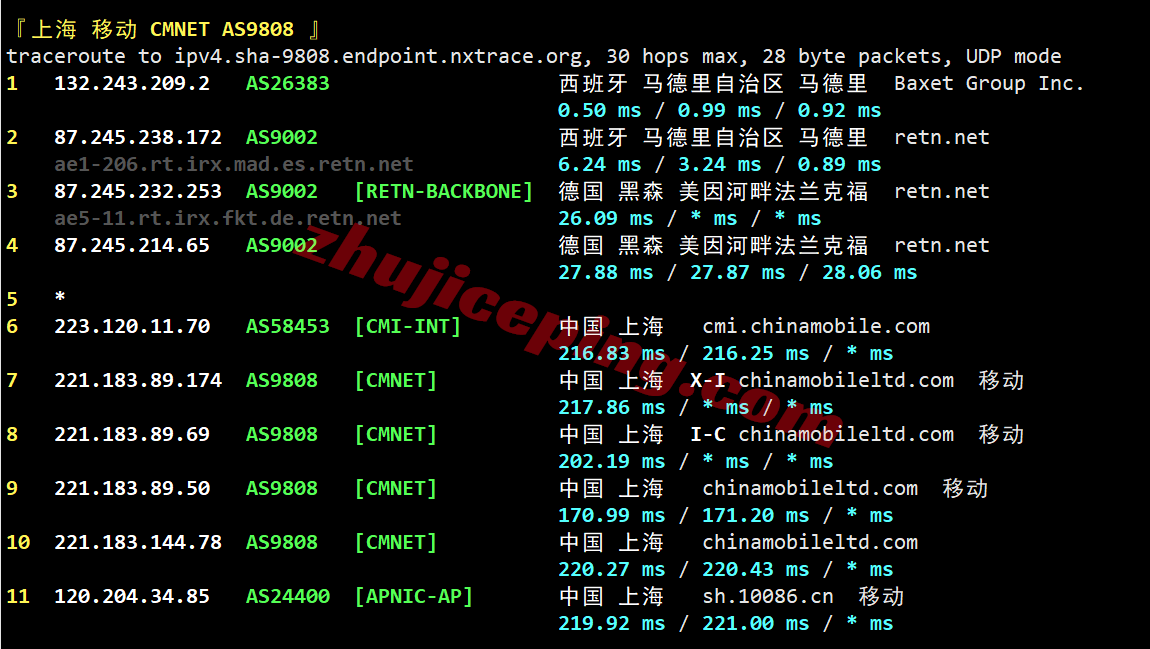 jh2es25 justhost西班牙VPS(MAD2机房)测评,广播IP解锁TikTok等,不限流量