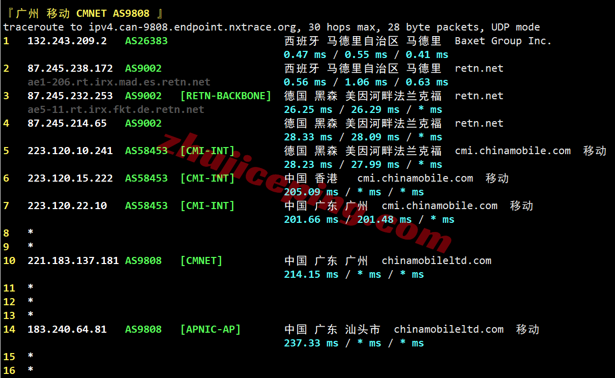 jh2es26 justhost西班牙VPS(MAD2机房)测评,广播IP解锁TikTok等,不限流量