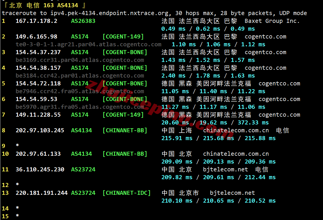 jh2fr19 justhost法国VPS(PAR2)测评，解锁TikTok等，大带宽不限流量，建议中转