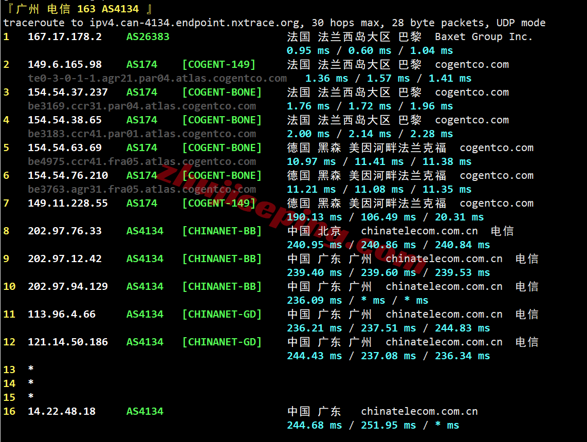 jh2fr21 justhost法国VPS(PAR2)测评，解锁TikTok等，大带宽不限流量，建议中转