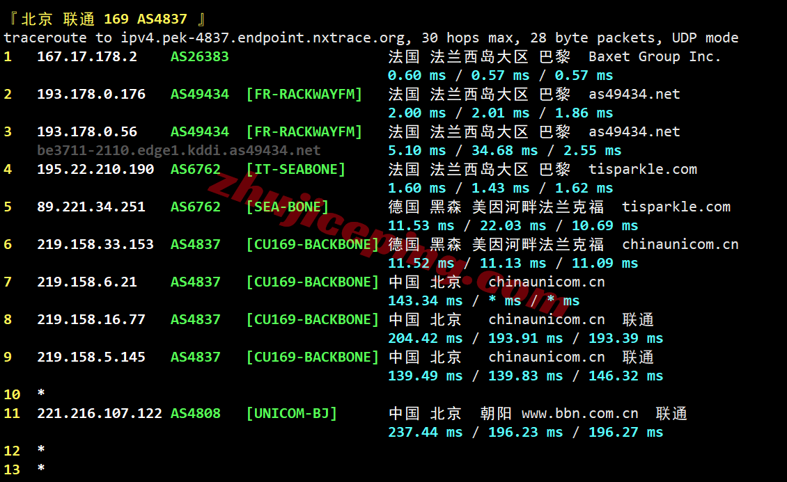 jh2fr22 justhost法国VPS(PAR2)测评，解锁TikTok等，大带宽不限流量，建议中转