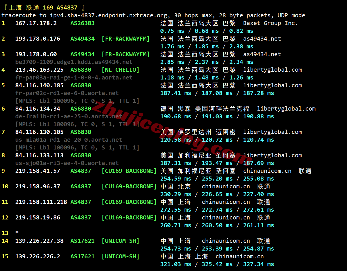 jh2fr23 justhost法国VPS(PAR2)测评，解锁TikTok等，大带宽不限流量，建议中转