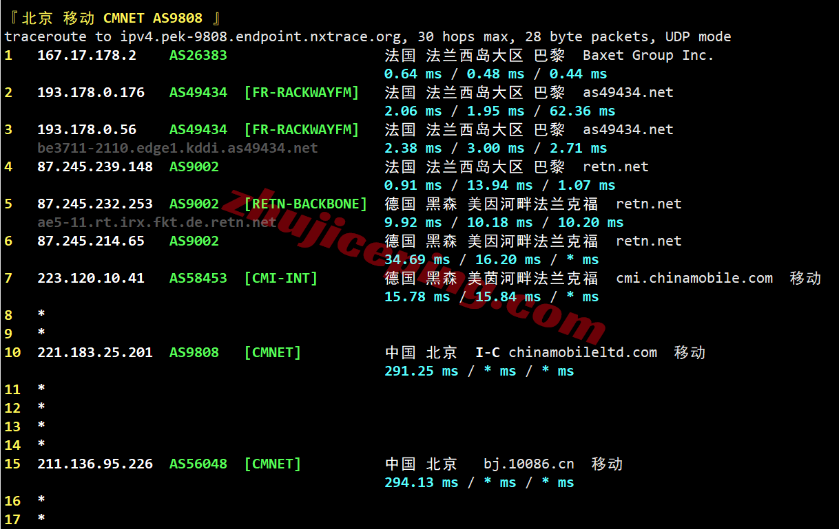 jh2fr25 justhost法国VPS(PAR2)测评，解锁TikTok等，大带宽不限流量，建议中转