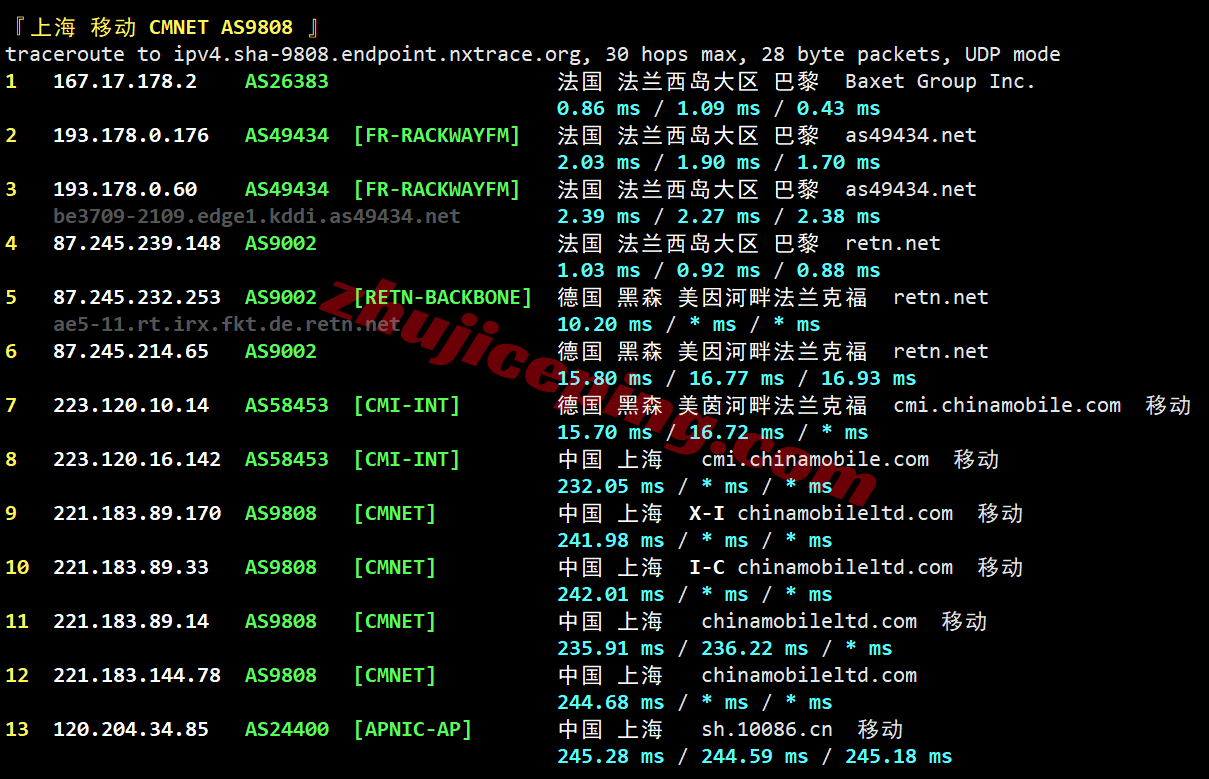 jh2fr26 justhost法国VPS(PAR2)测评，解锁TikTok等，大带宽不限流量，建议中转