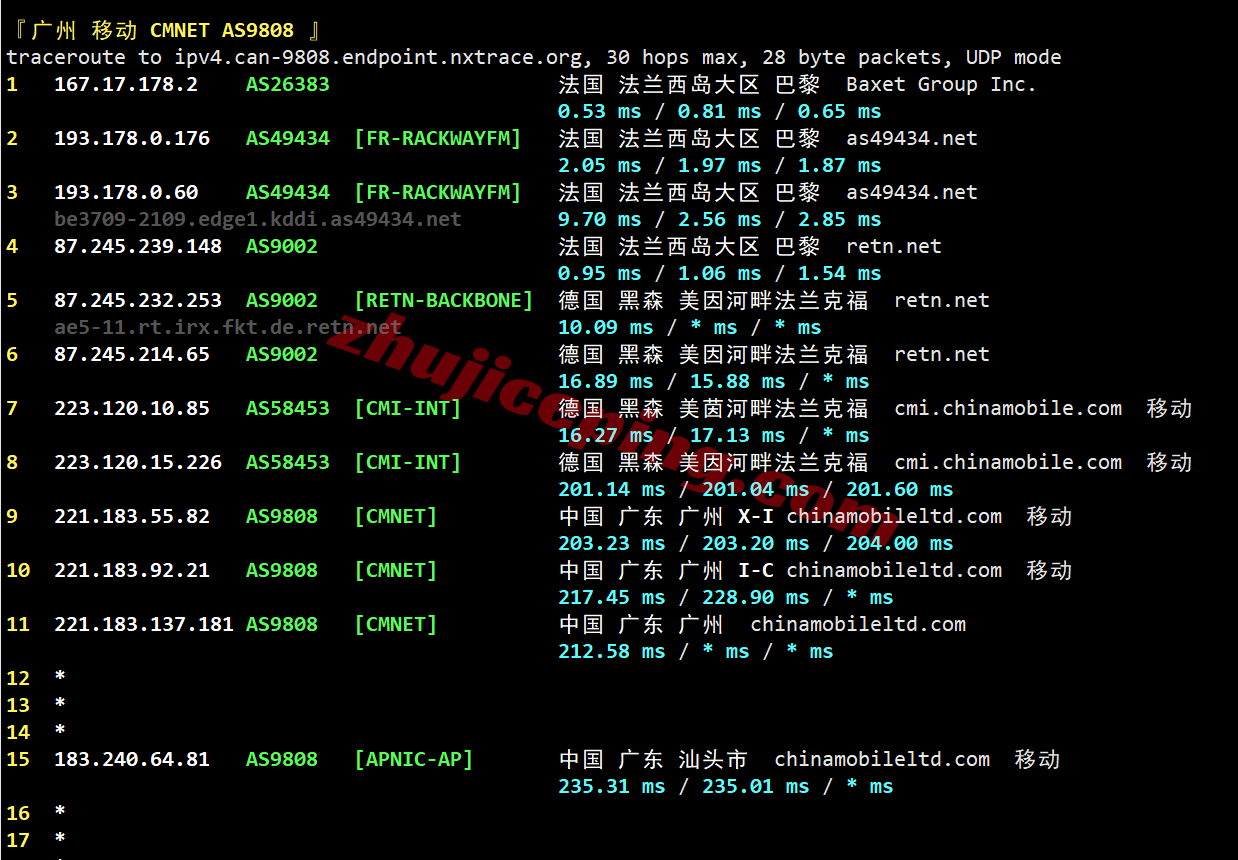 jh2fr27 justhost法国VPS(PAR2)测评，解锁TikTok等，大带宽不限流量，建议中转