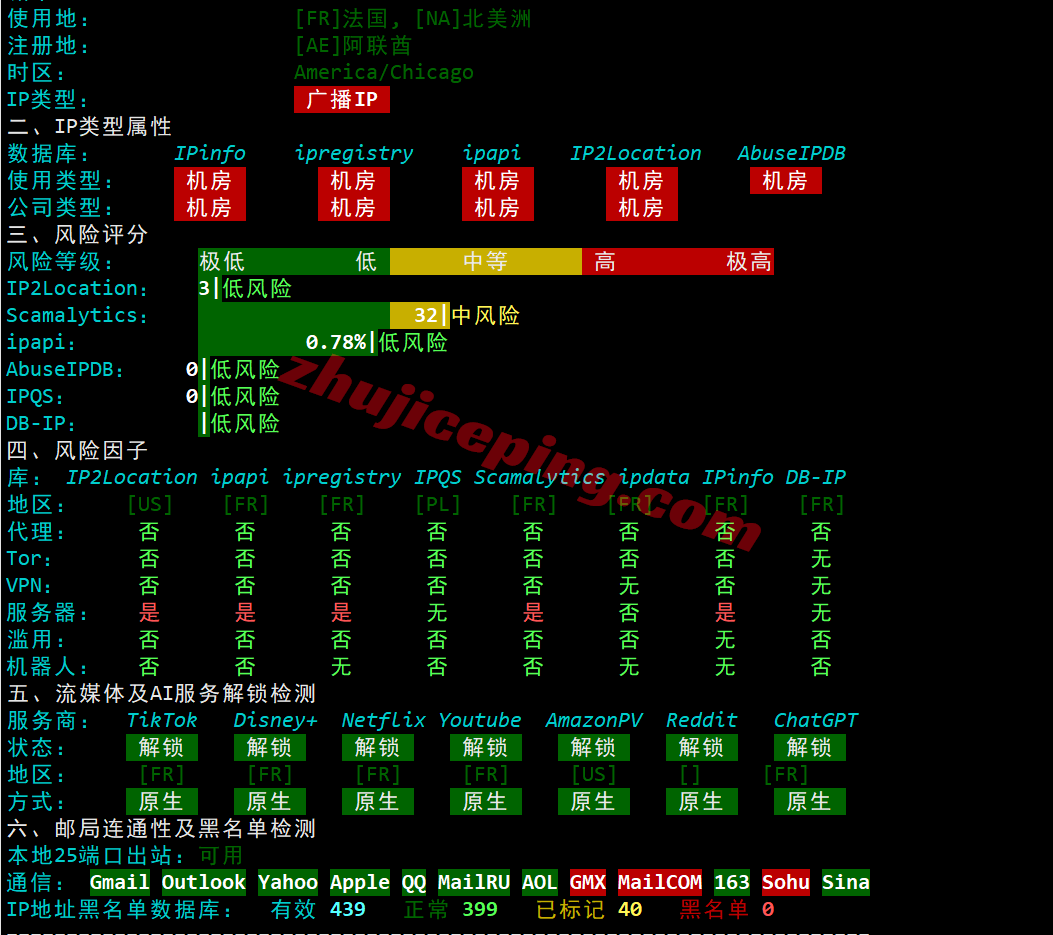 jh2fr28 justhost法国VPS(PAR2)测评，解锁TikTok等，大带宽不限流量，建议中转