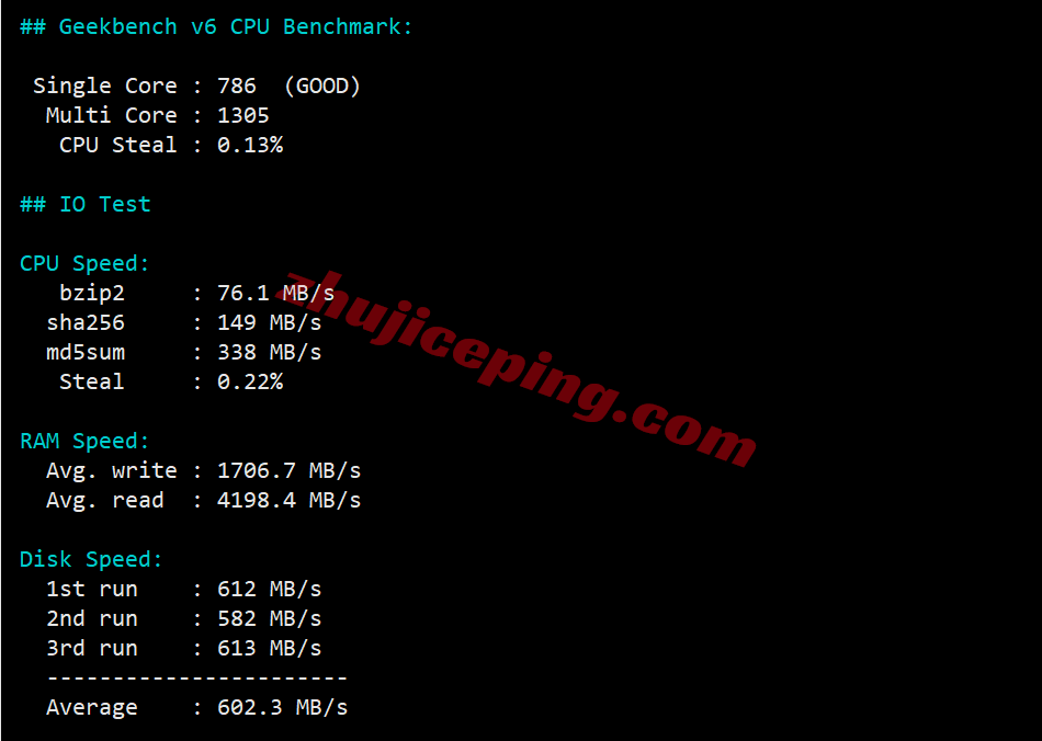 jh2fr31 justhost法国VPS(PAR2)测评，解锁TikTok等，大带宽不限流量，建议中转