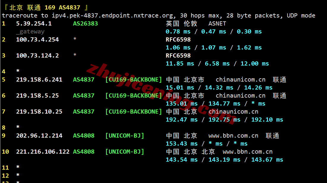 jhuk1lon22 justhost英国VPS(LON1)测评，原生英国IP解锁TikTok等，网络还不错