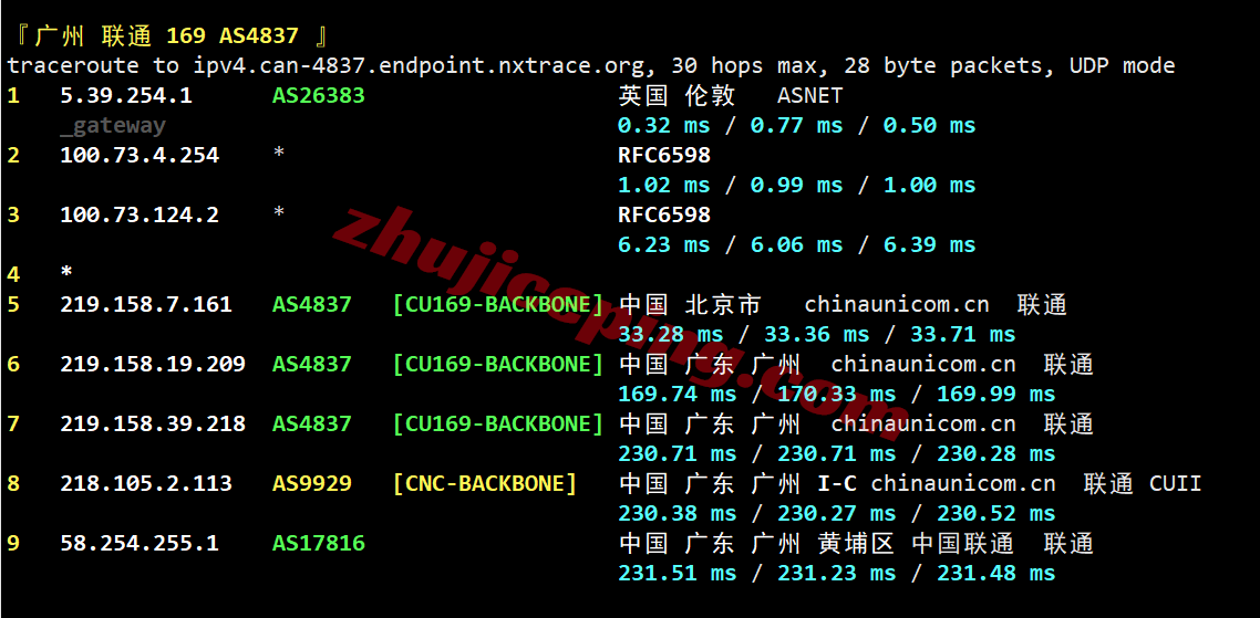 jhuk1lon24 justhost英国VPS(LON1)测评，原生英国IP解锁TikTok等，网络还不错