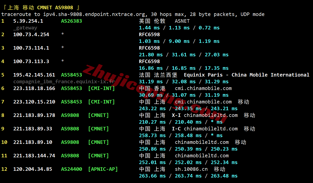 jhuk1lon26 justhost英国VPS(LON1)测评，原生英国IP解锁TikTok等，网络还不错