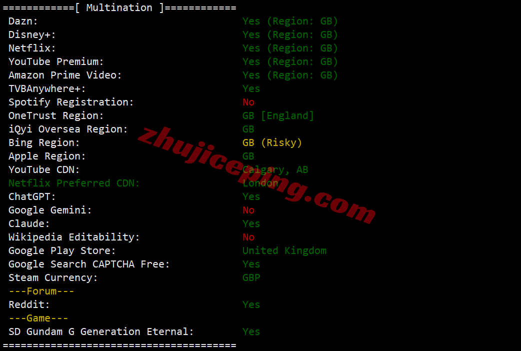 jhuk1lon29 justhost英国VPS(LON1)测评，原生英国IP解锁TikTok等，网络还不错