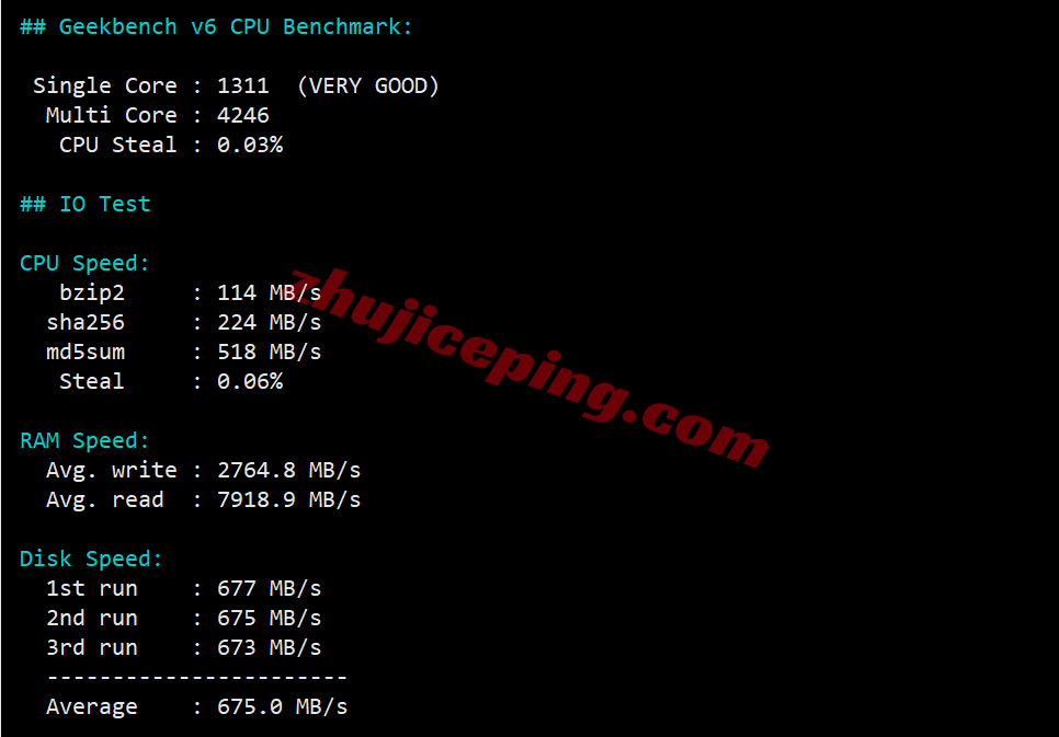 jhuk1lon31 justhost英国VPS(LON1)测评，原生英国IP解锁TikTok等，网络还不错