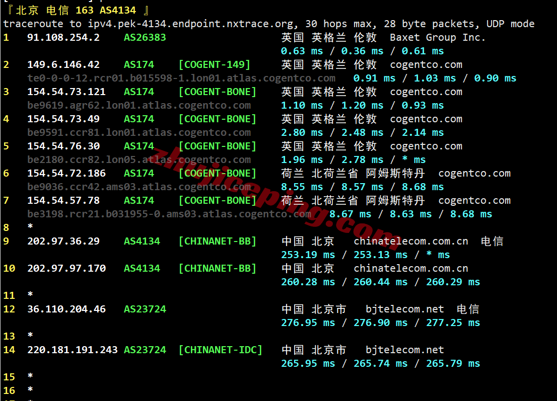 jhuk2lon19 justhost英国VPS(“LON2”)测评，解锁TikTok/chatgpt/claude等