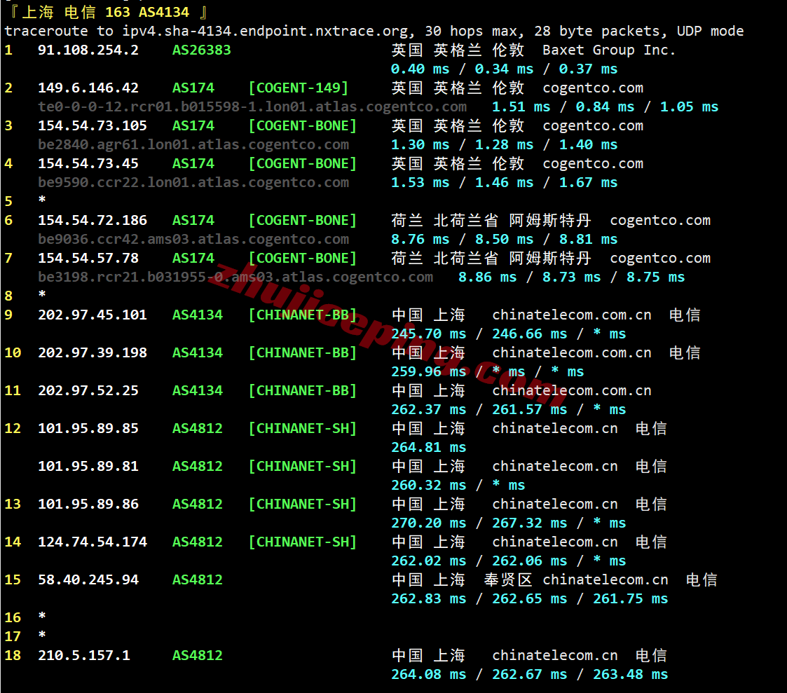 jhuk2lon20 justhost英国VPS(“LON2”)测评，解锁TikTok/chatgpt/claude等