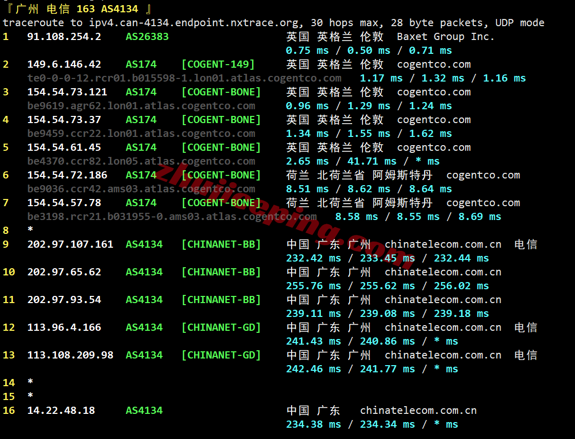 jhuk2lon21 justhost英国VPS(“LON2”)测评，解锁TikTok/chatgpt/claude等