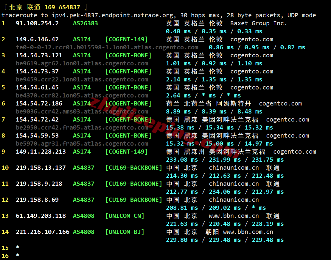 jhuk2lon22 justhost英国VPS(“LON2”)测评，解锁TikTok/chatgpt/claude等