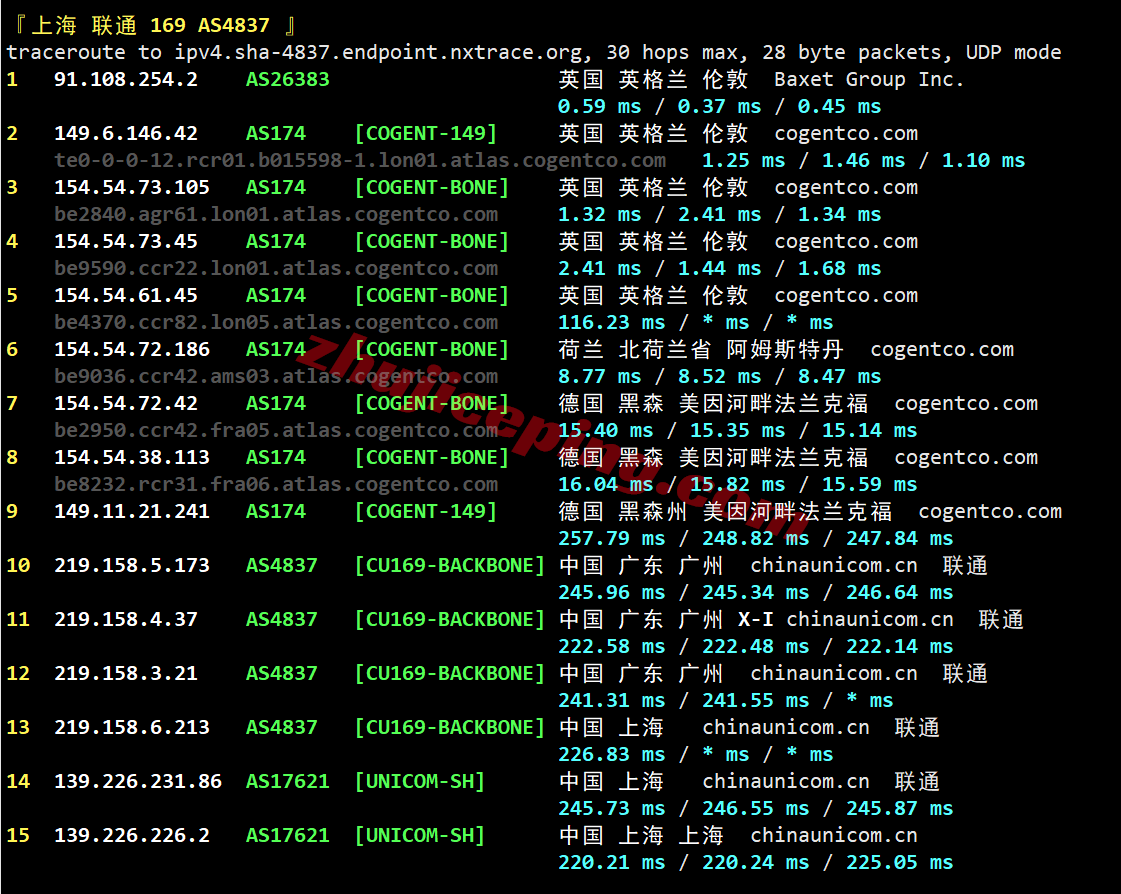 jhuk2lon23 justhost英国VPS(“LON2”)测评，解锁TikTok/chatgpt/claude等