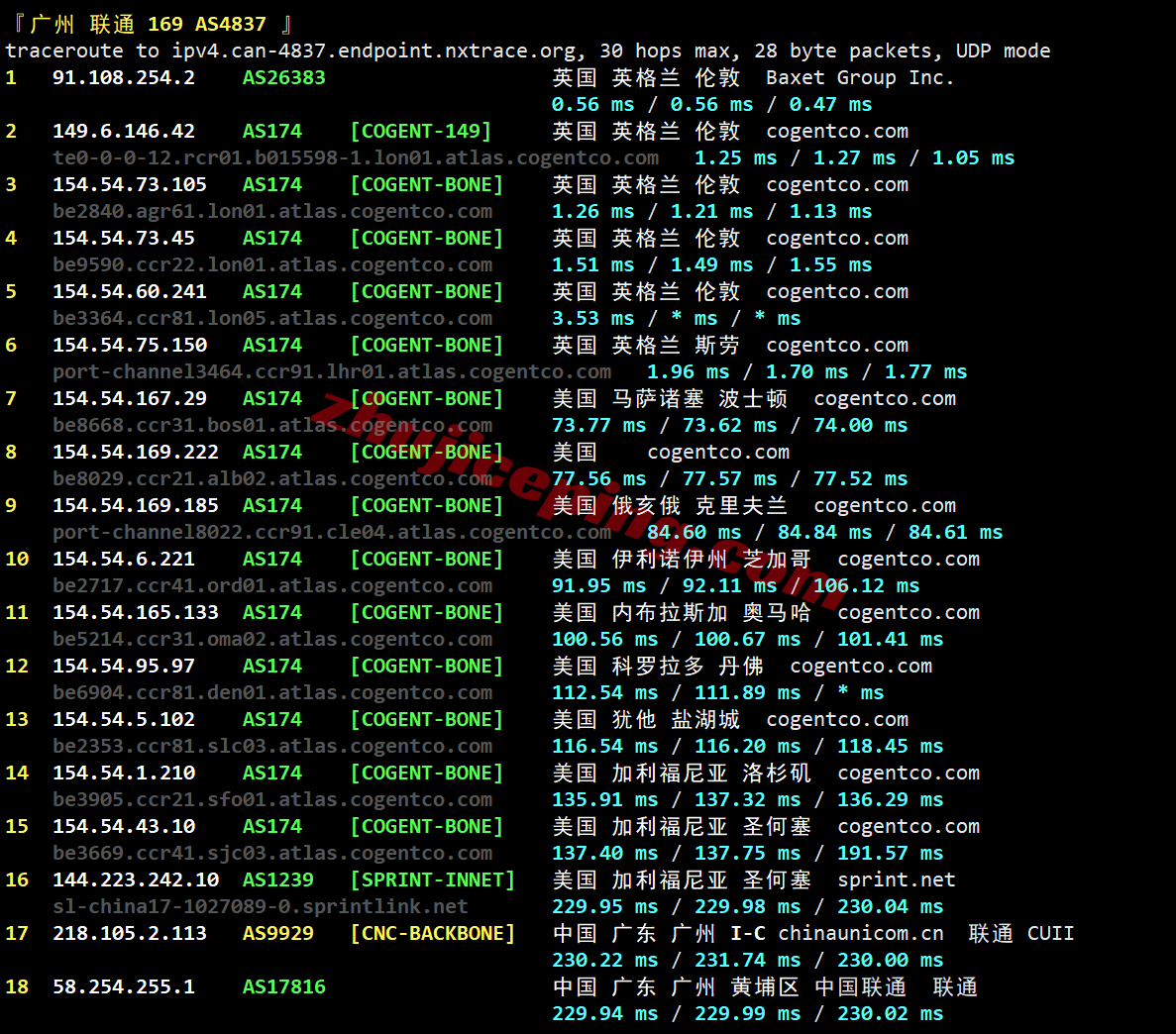 jhuk2lon24 justhost英国VPS(“LON2”)测评，解锁TikTok/chatgpt/claude等