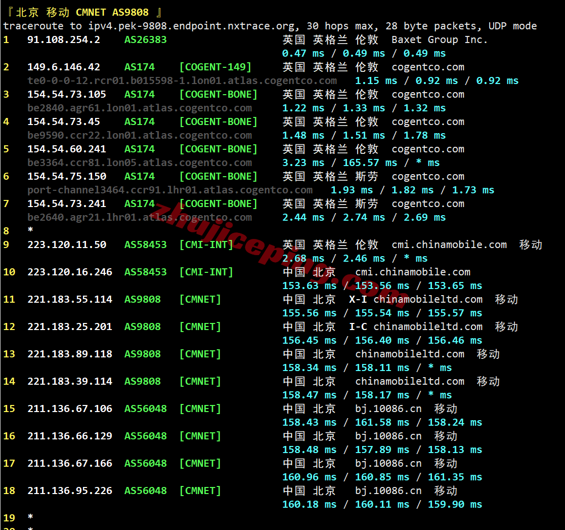 jhuk2lon25 justhost英国VPS(“LON2”)测评，解锁TikTok/chatgpt/claude等