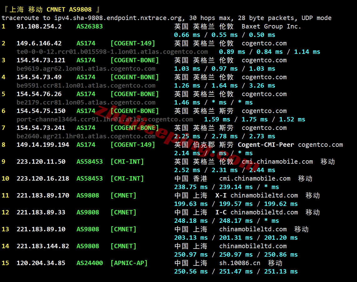 jhuk2lon26 justhost英国VPS(“LON2”)测评，解锁TikTok/chatgpt/claude等