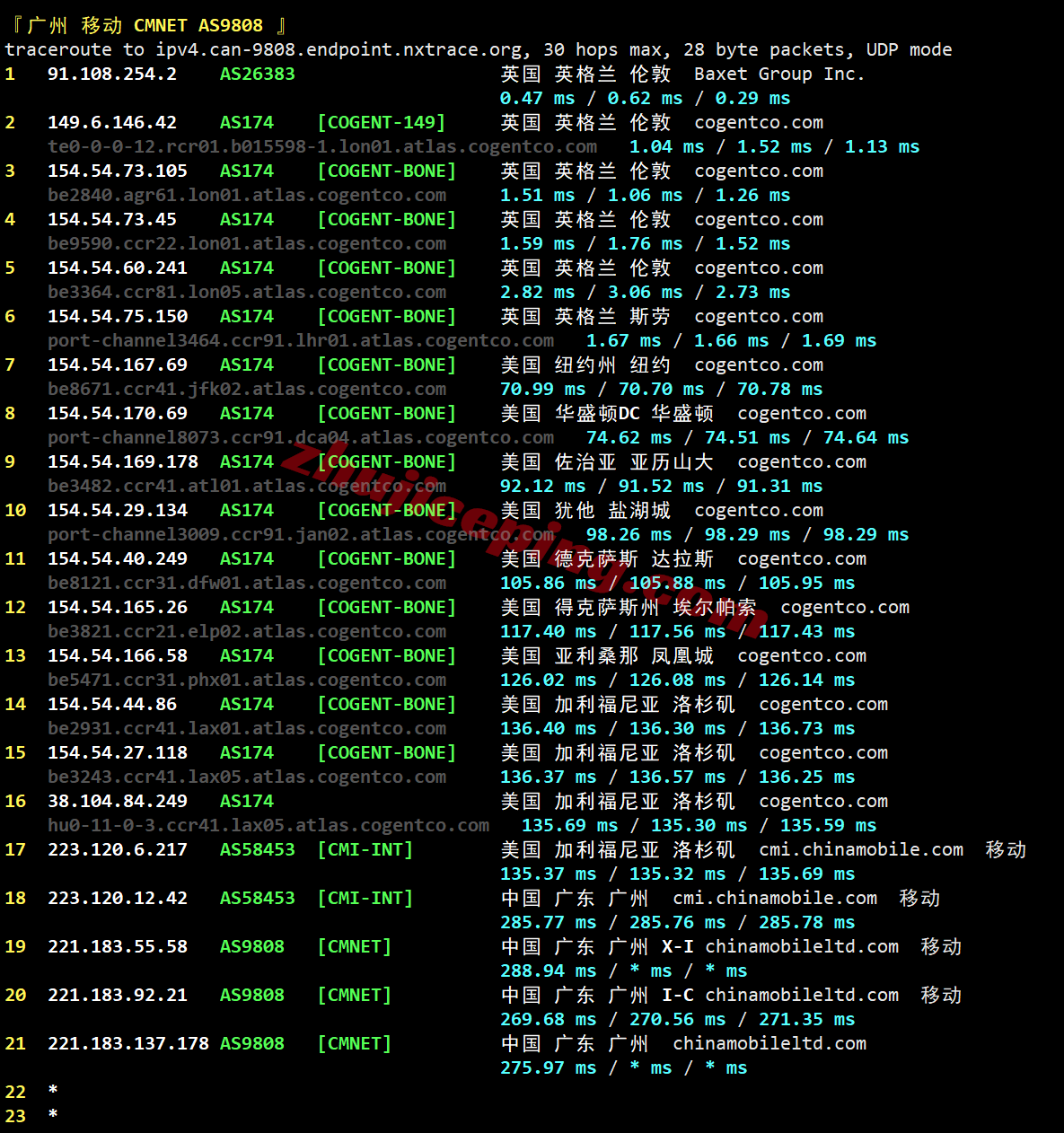 jhuk2lon27 justhost英国VPS(“LON2”)测评，解锁TikTok/chatgpt/claude等