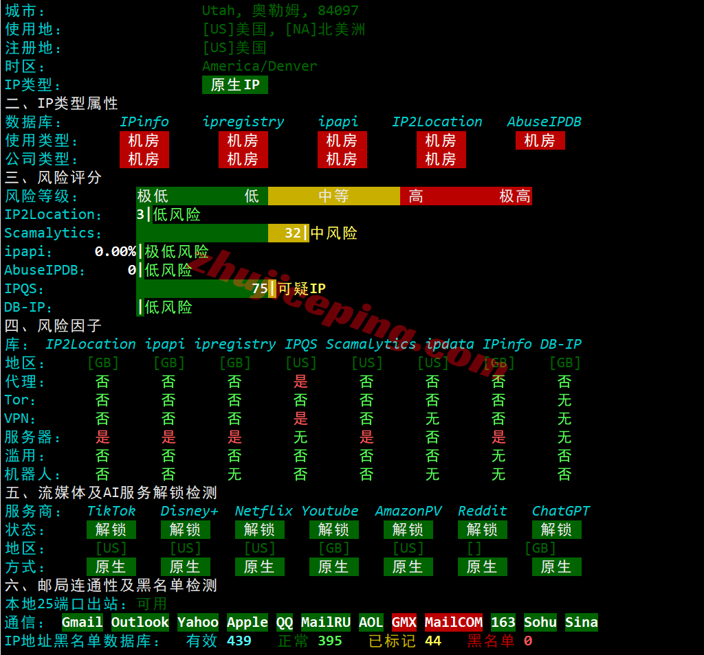 jhuk2lon28 justhost英国VPS(“LON2”)测评，解锁TikTok/chatgpt/claude等