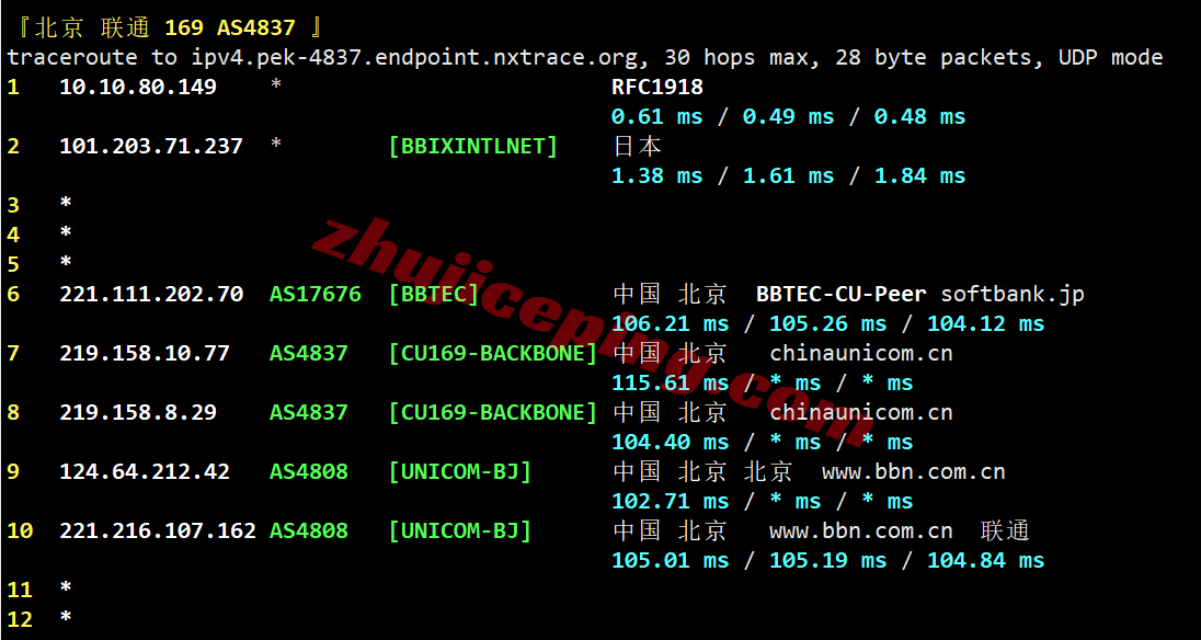 jicsb24 ijc.net日本软银VPS测评,解锁TikTok/ChatGPT,联通/移动效果特别很好