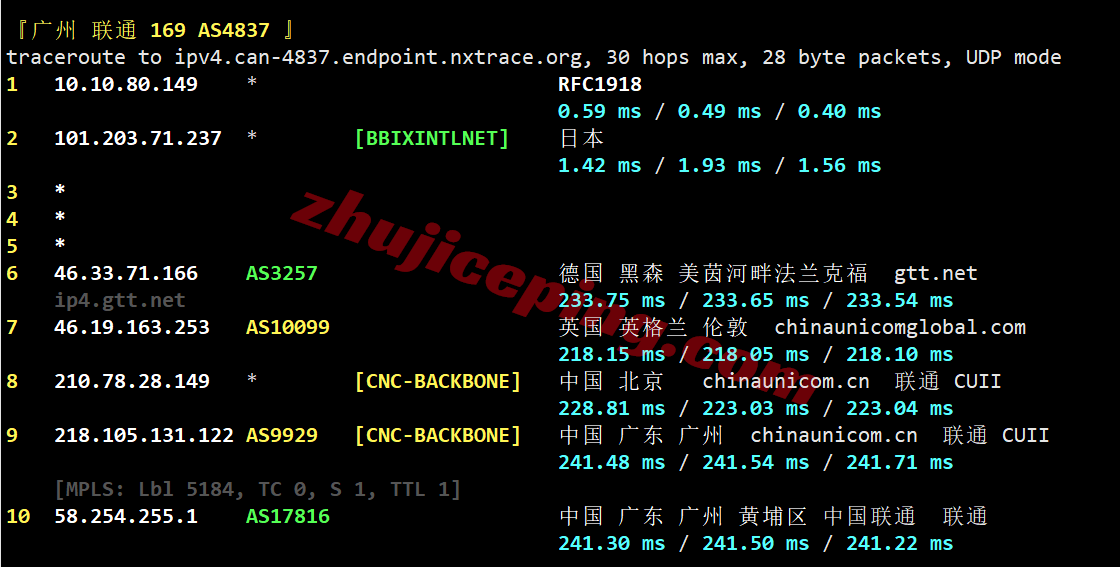 jicsb26 ijc.net日本软银VPS测评,解锁TikTok/ChatGPT,联通/移动效果特别很好