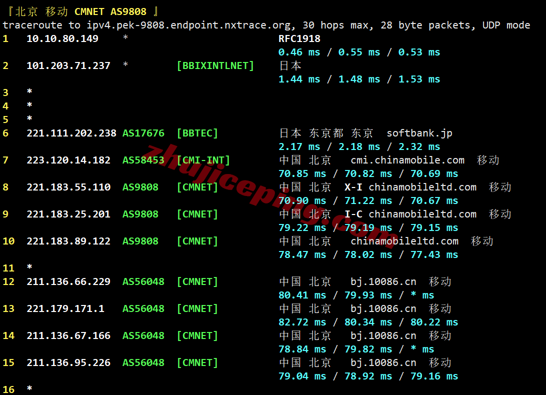 jicsb27 ijc.net日本软银VPS测评,解锁TikTok/ChatGPT,联通/移动效果特别很好