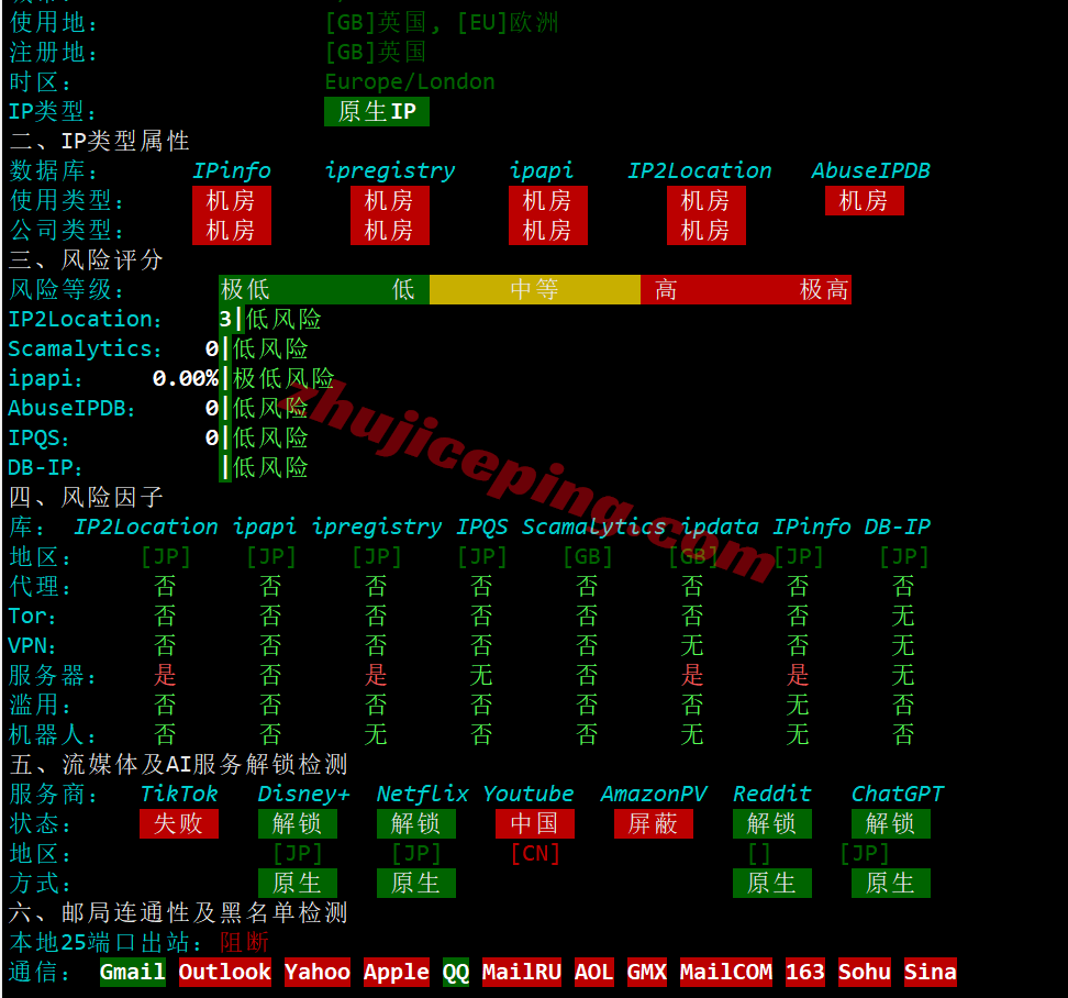 jicsb33 ijc.net日本软银VPS测评,解锁TikTok/ChatGPT,联通/移动效果特别很好