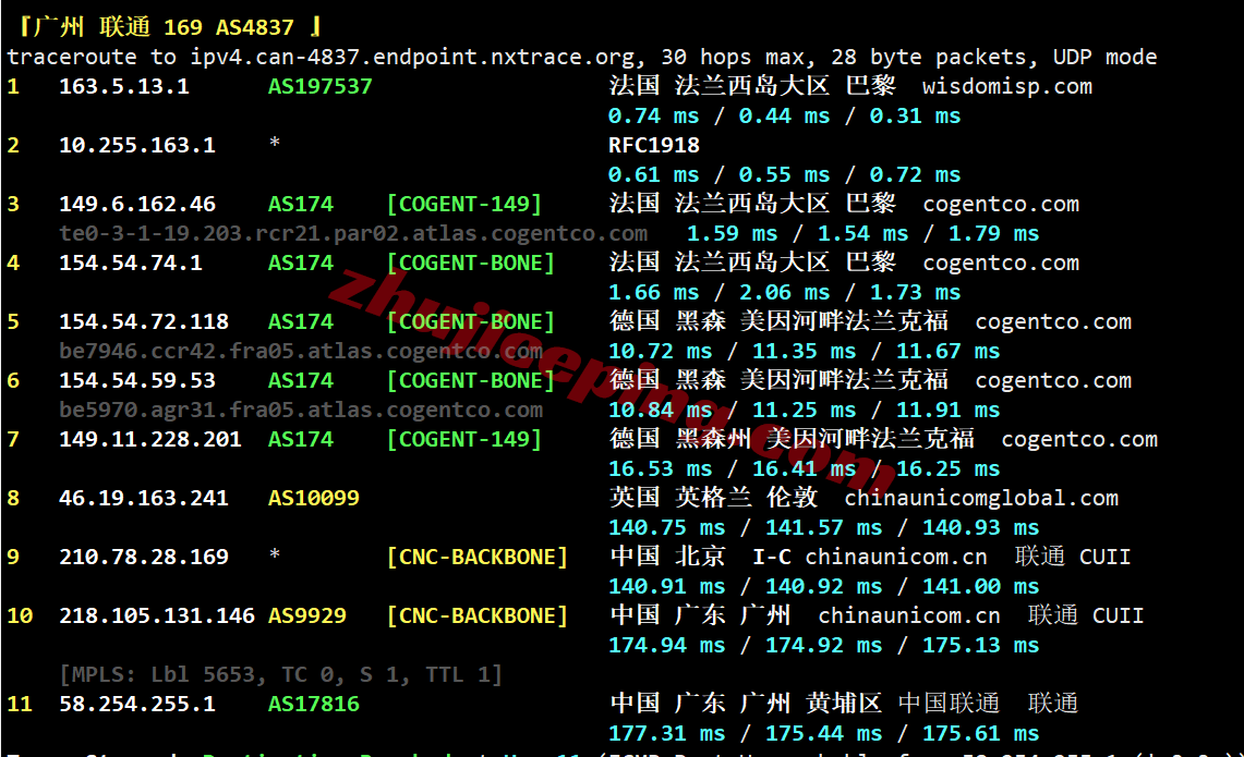 lcafr23 lcayun法国双ISP住宅VPS测评，解锁TikTok/三大AI，回国建议中转