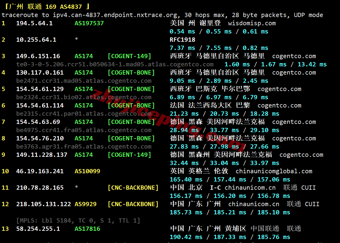 lcasp23 lcayun西班牙双ISP住宅VPS测评,解锁TikTok/三大AI,网络建议中转