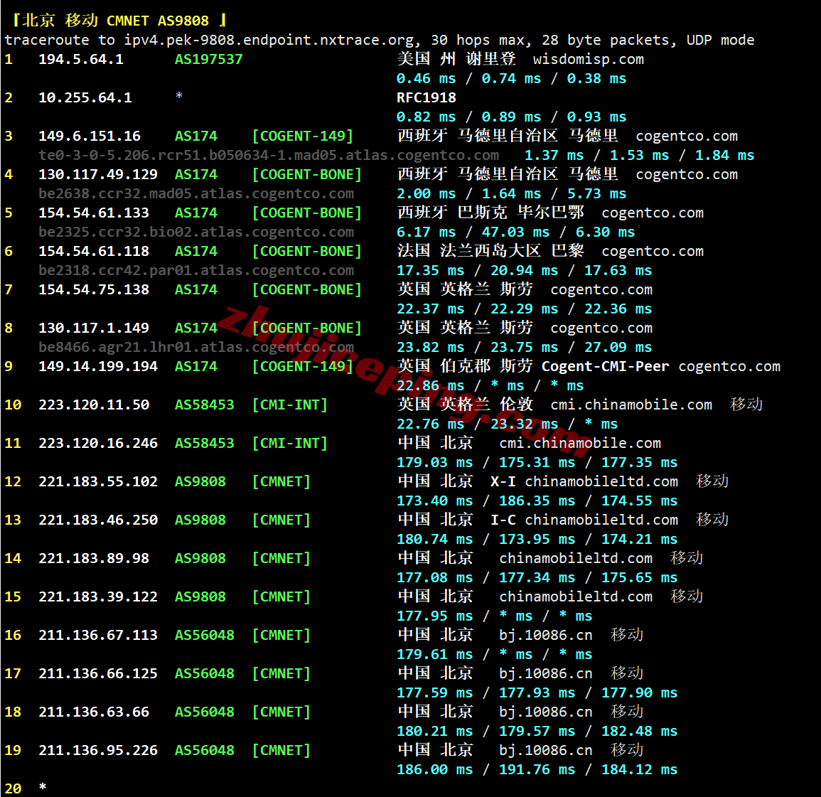 lcasp24 lcayun西班牙双ISP住宅VPS测评,解锁TikTok/三大AI,网络建议中转