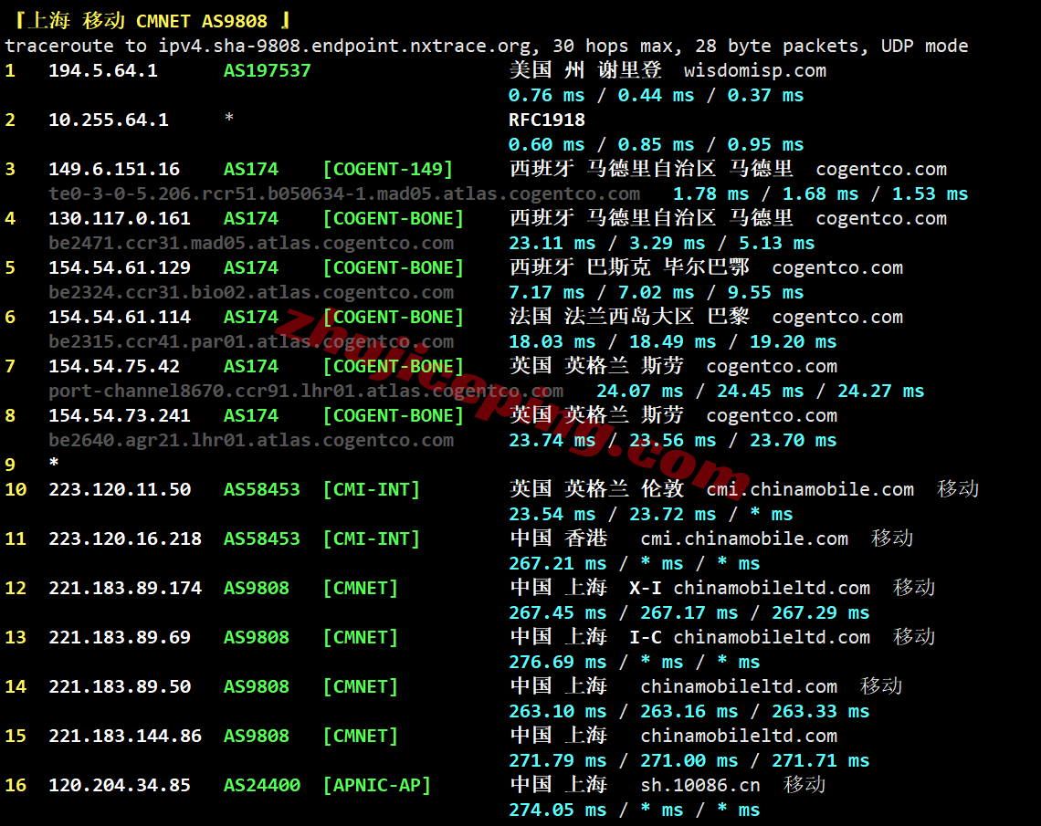 lcasp25 lcayun西班牙双ISP住宅VPS测评,解锁TikTok/三大AI,网络建议中转
