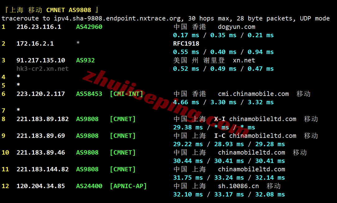 nosla0hk29 NoSLA香港普通优化线路的VPS测评,原生IP,CMI网络,适合移动用户