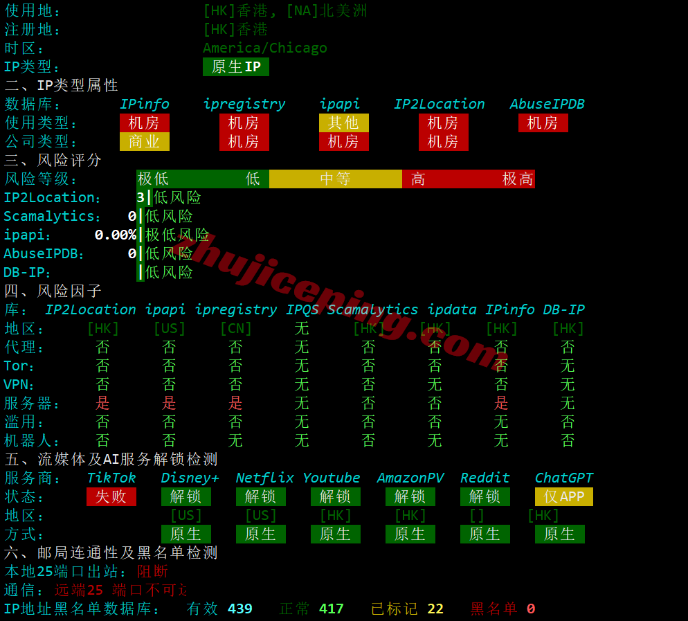nosla0hk31 NoSLA香港普通优化线路的VPS测评,原生IP,CMI网络,适合移动用户