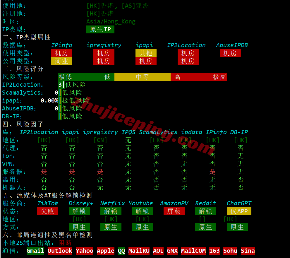 nosla0hk33 NoSLA香港普通优化线路的VPS测评,原生IP,CMI网络,适合移动用户