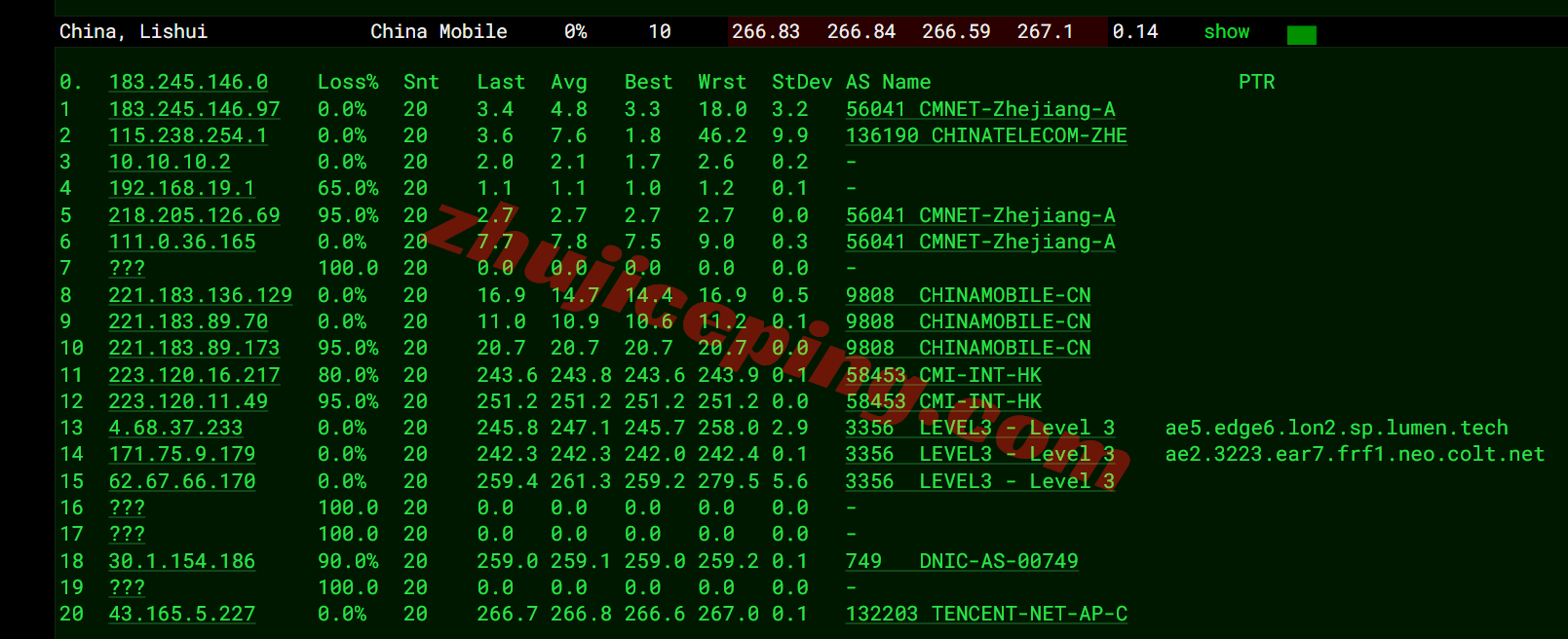 tcde22 腾讯轻量云德国法兰克福测评,解锁TikTok等,网络不太理想