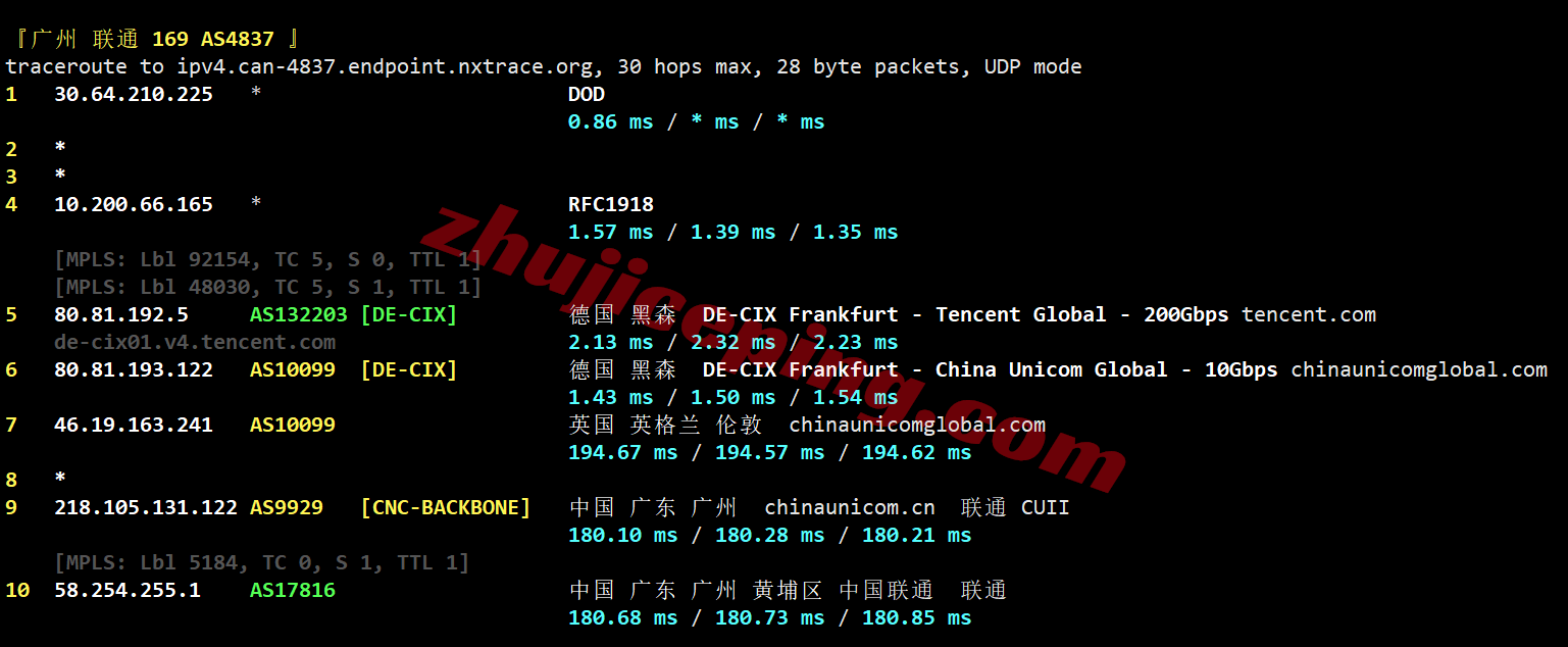 tcde28 腾讯轻量云德国法兰克福测评,解锁TikTok等,网络不太理想