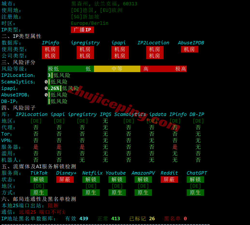 tcde32 腾讯轻量云德国法兰克福测评,解锁TikTok等,网络不太理想