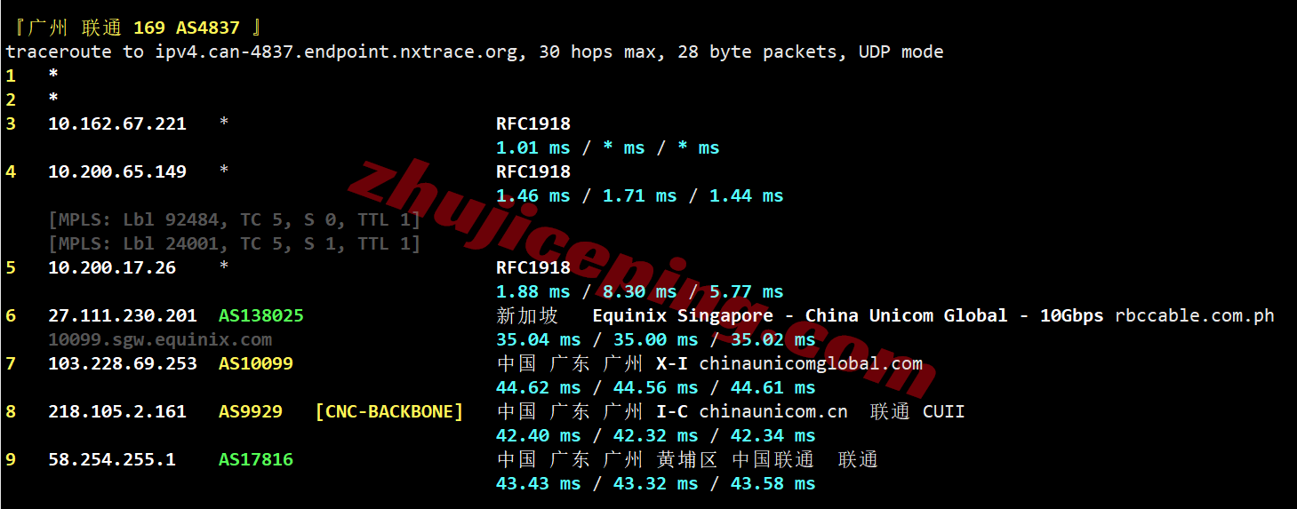 tcsgp28 腾讯新加坡轻量云测评,原生IP解锁TikTok等,速度还不错