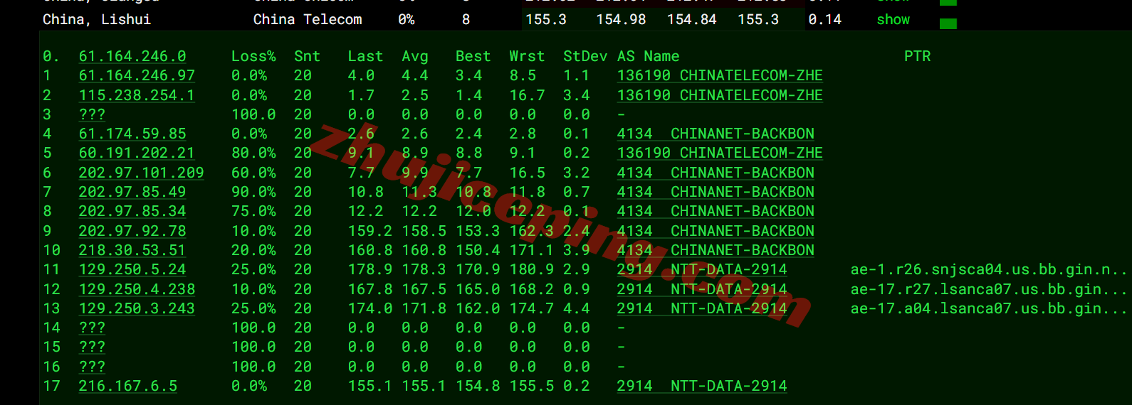 tmh4isp18 tmhhost美国AS4837双ISP属性VPS测评,解锁TikTok/ChatGPT等,回国速度好