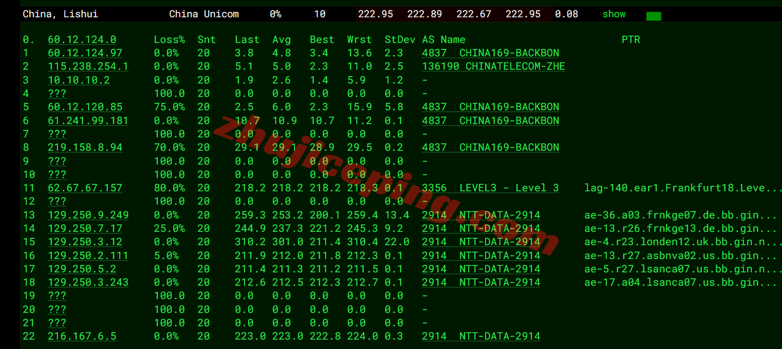 tmh4isp19 tmhhost美国AS4837双ISP属性VPS测评,解锁TikTok/ChatGPT等,回国速度好